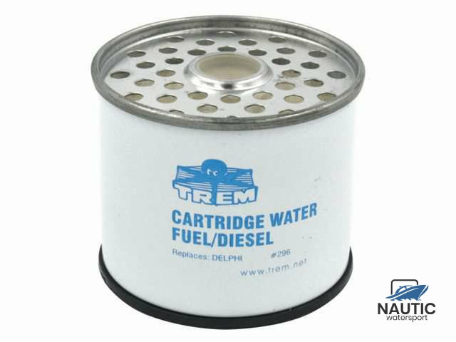 Filter cartridge type 296