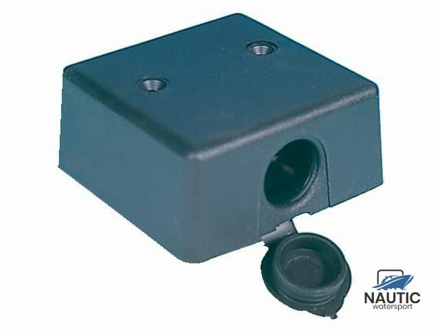 Wandcontactdoos opbouw